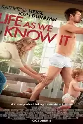 Başımıza Gelenler izle